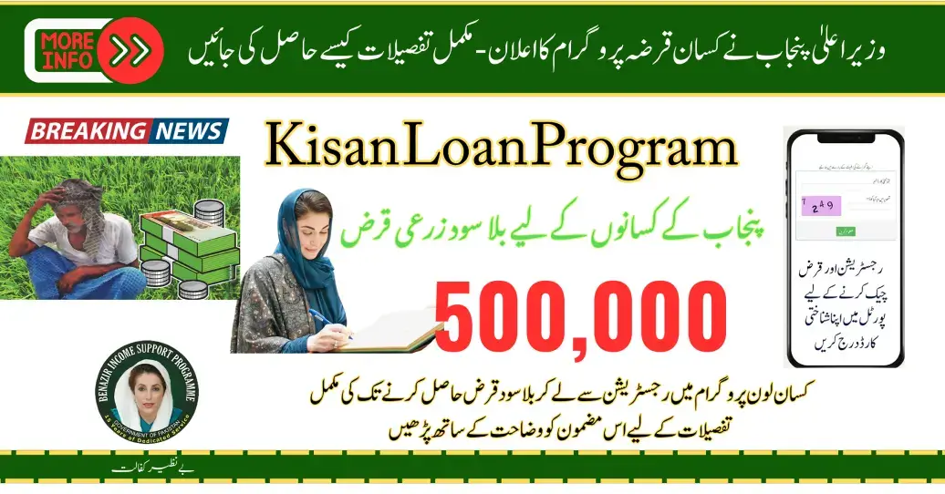 Chief Minister Punjab Announces Kisan Loan Program - How to Receive Complete Details