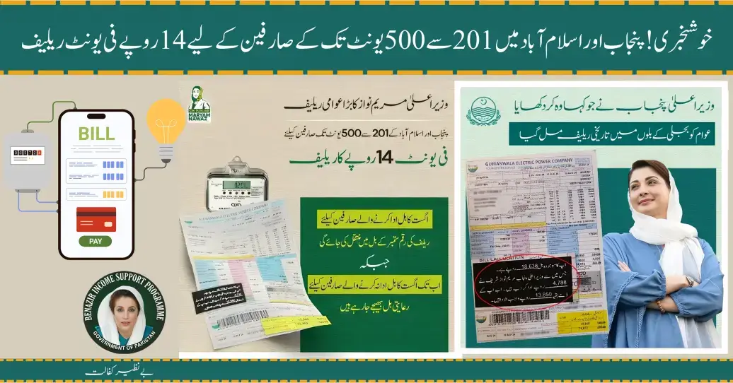 Relief of Rs.14 per unit for consumers from 201 to 500 units in Punjab and Islamabad