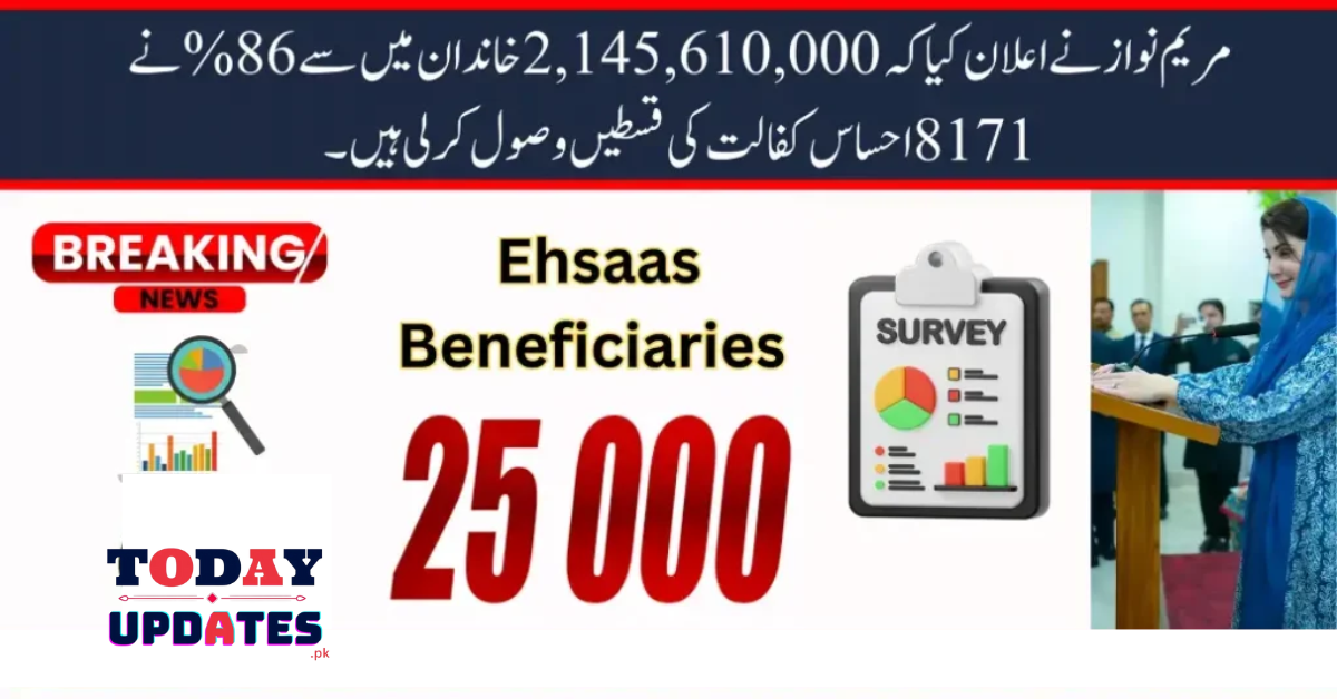 Rubina Khalid Reveals 86% of 2.1 Million Beneficiaries Have Received Their 8171 Ehsaas Kafalat Payments