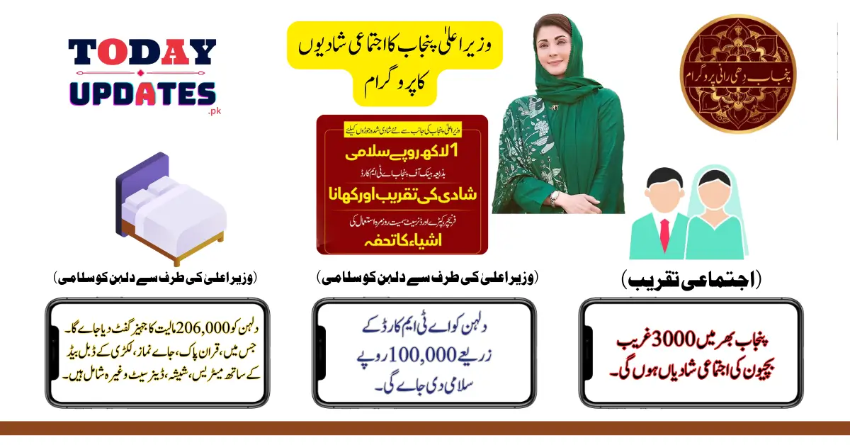 Punjab Dhee Rani Programme Officially Launched by Maryam Nawaz Sharif for 3,000 Deserving Brides - Apply Now!