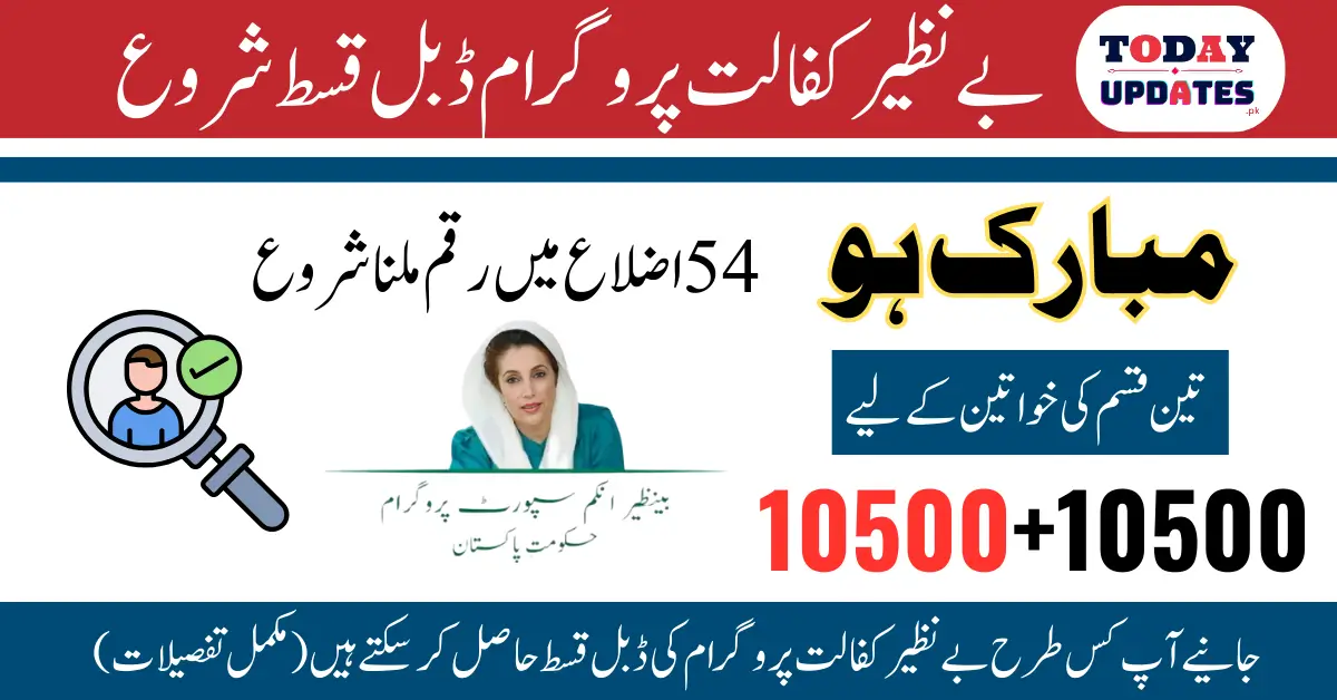 Benazir Kafalat Program Double Stipend Starting Soon In 54 Districts 