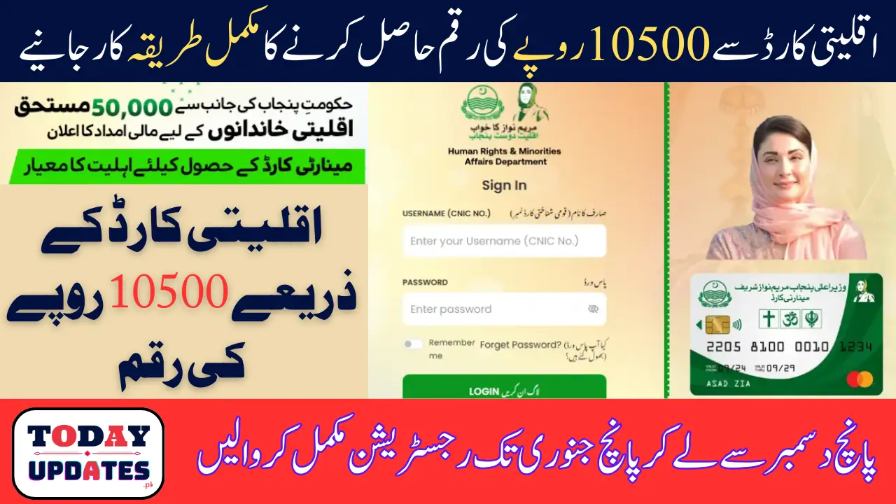 Punjab Minority Card Registration Started For 50000 People Quarterly 10500 Payment